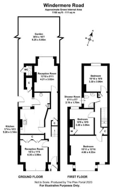 Property preview