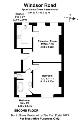Property preview