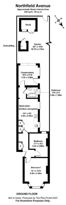 Property preview