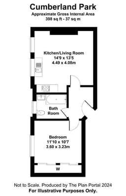Property preview