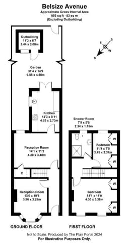 Property preview