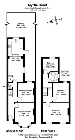 Property preview