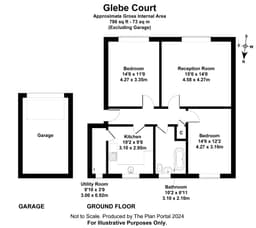 Property preview