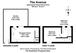 Property preview