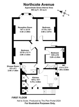 Property preview
