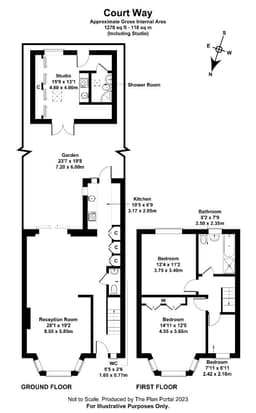Property preview