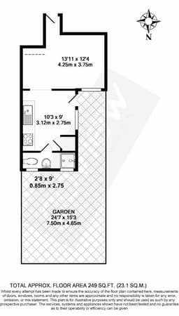 Property preview