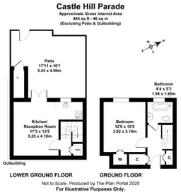Property preview