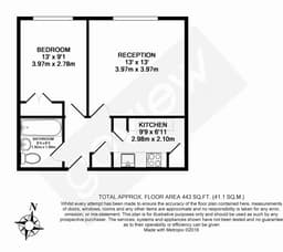 Property preview