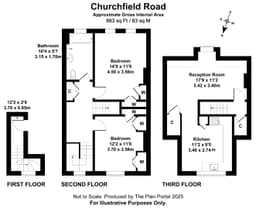 Property preview