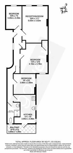 Property preview