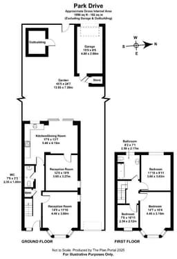 Property preview