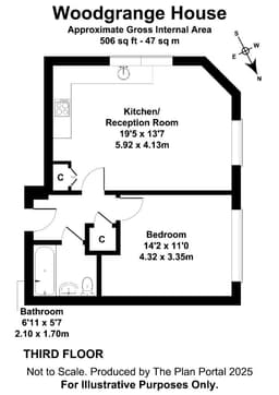 Property preview
