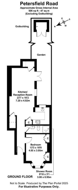 Property preview