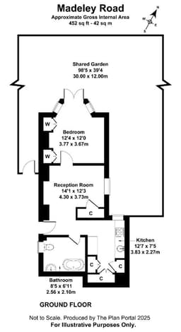 Property preview