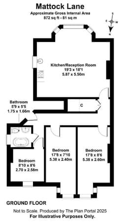 Property preview