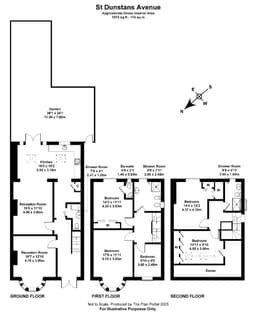Property preview