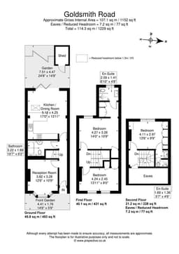 Property preview