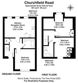 Property preview