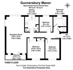 Property preview