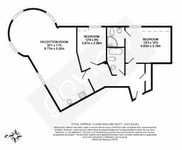 Property preview