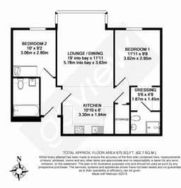 Property preview