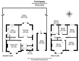 Property preview
