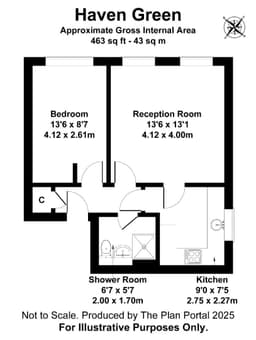 Property preview