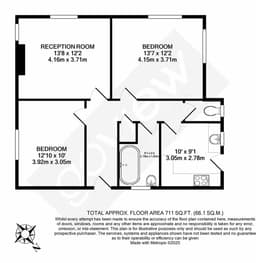 Property preview