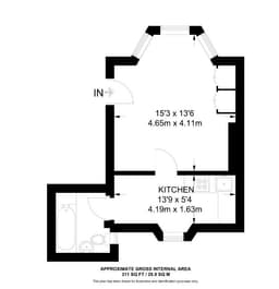 Property preview