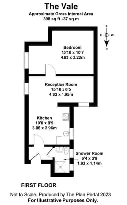 Property preview
