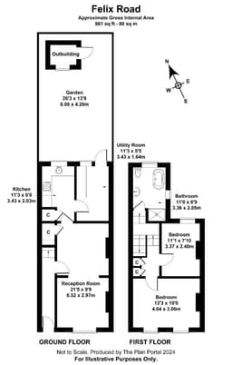 Property preview