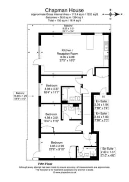 Property preview