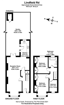Property preview