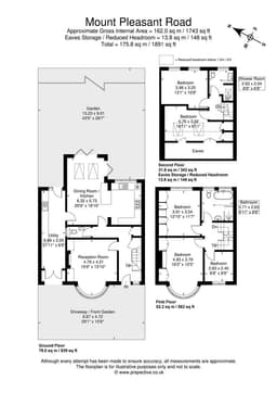 Property preview