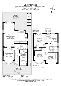 Property preview