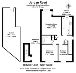 Property preview
