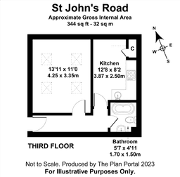 Property preview