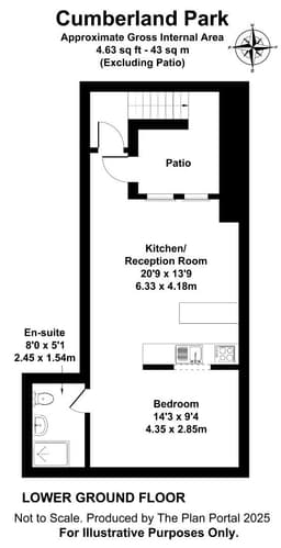 Property preview