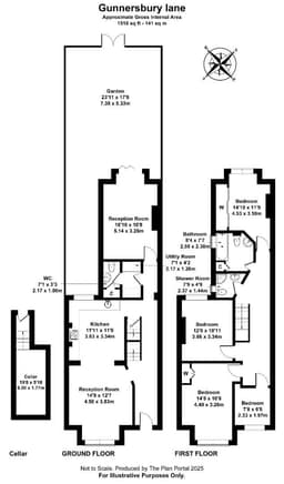 Property preview