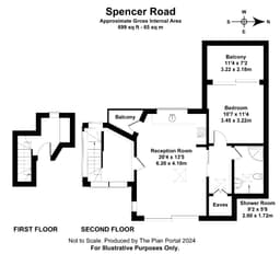 Property preview