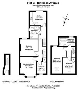 Property preview