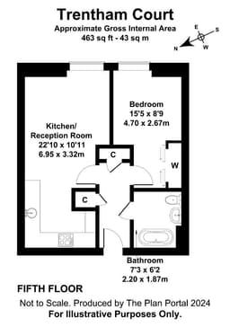 Property preview