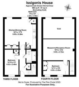 Property preview