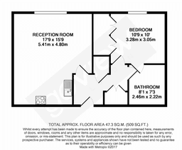 Property preview