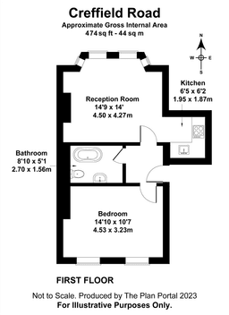 Property preview