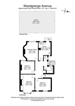 Property preview