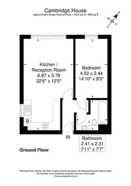 Property preview
