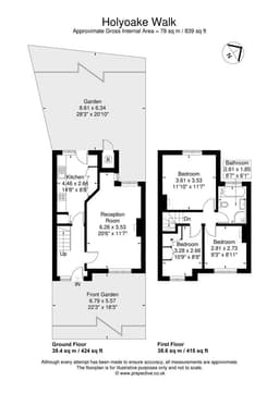Property preview