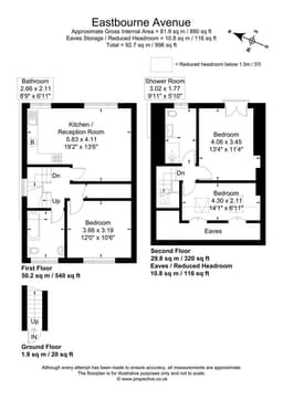 Property preview